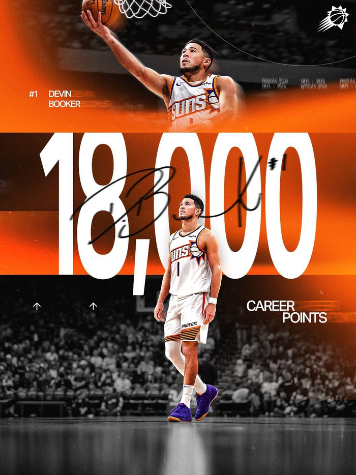 星空体育app下载-历史第三年轻分卫！布克达成18000分里程碑 仅次于科&amp;amp;乔|太阳|魔术|北京|达席尔瓦|菲尼克斯太阳队_新浪体育_新浪新闻